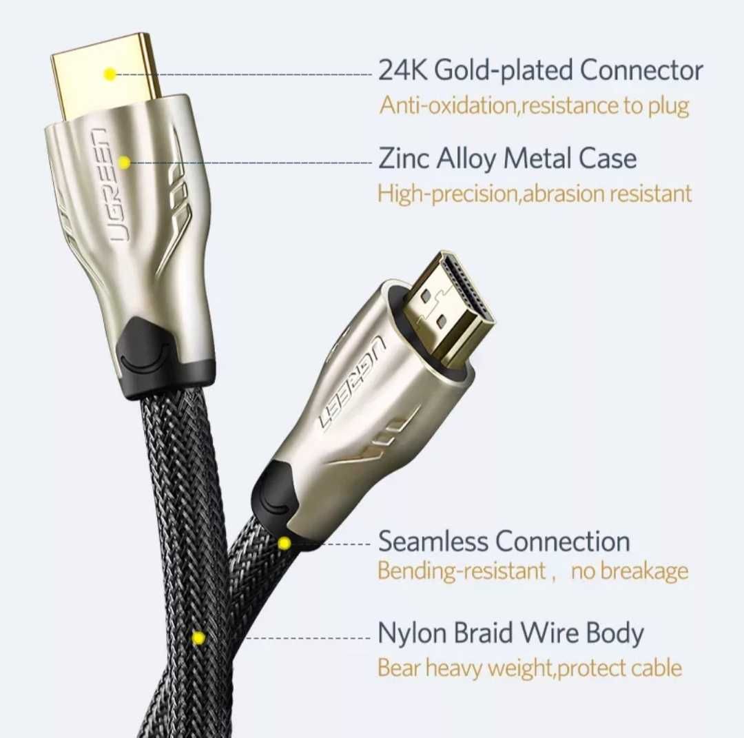 HDMI cable 2.0 Ugreen 2м.