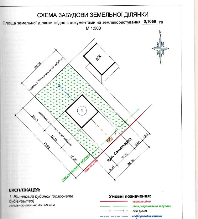 Ескіз наміри забудови буд. паспорт наміри буд-ва Київська обл Дозвіл