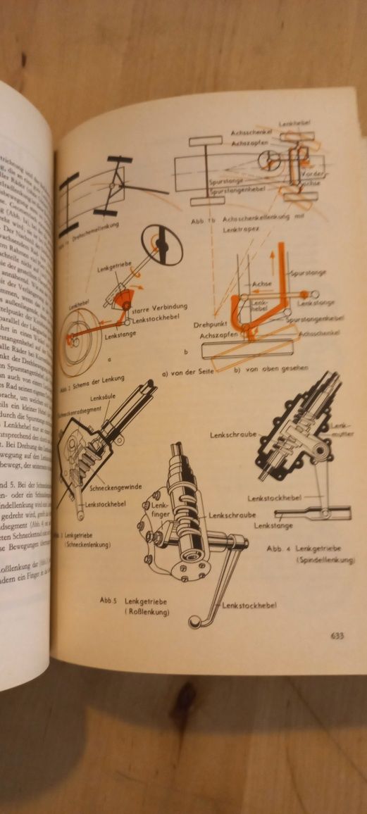 Książka encyklopedia techniki