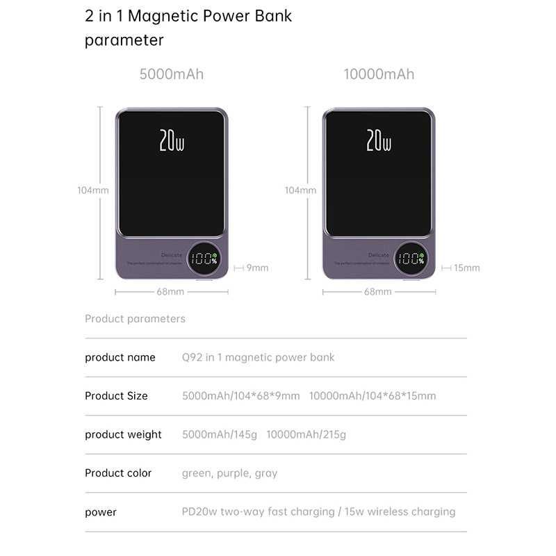 Беспроводной повербанк Магсейф Q9 10000 mAh 20W MagSafe Powerbank