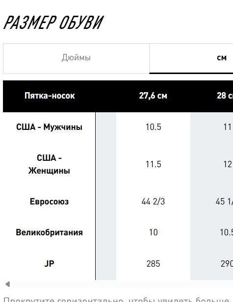 Кросівки для бігу Runfalcon Adidas р. 44