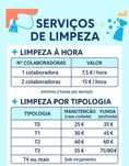 Serviços de Limpeza Profissional – Doméstica e Pós-Festa