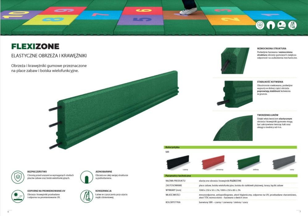 obrzeża gumowe elastyczne WZMACNIANE 1000mm gr. 50mm certyf. TÜV PZH