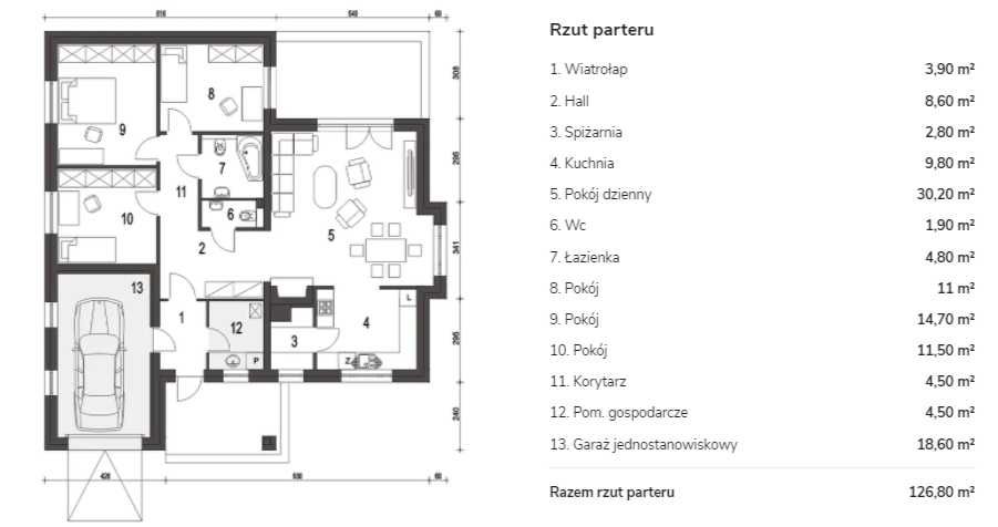 SPRZEDAM Dom parterowy z garażem 126,8 m2 Grzmucin, Gózd, Radom