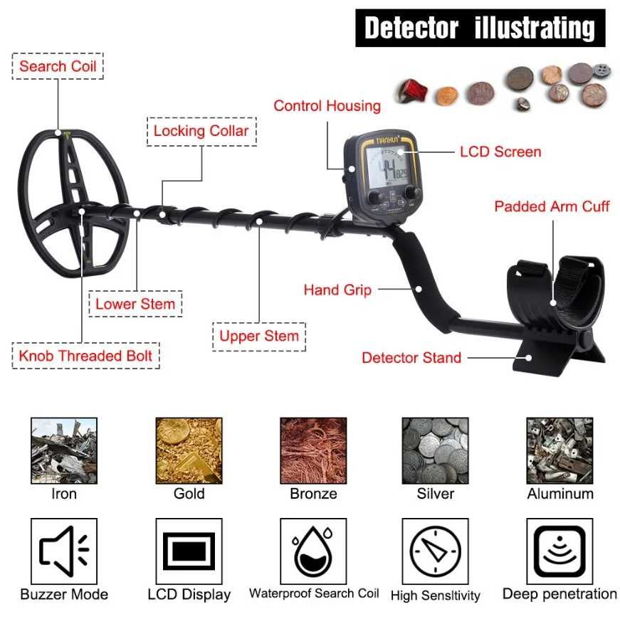 Металлоискатель Tianxun TX-850 Оригинал
