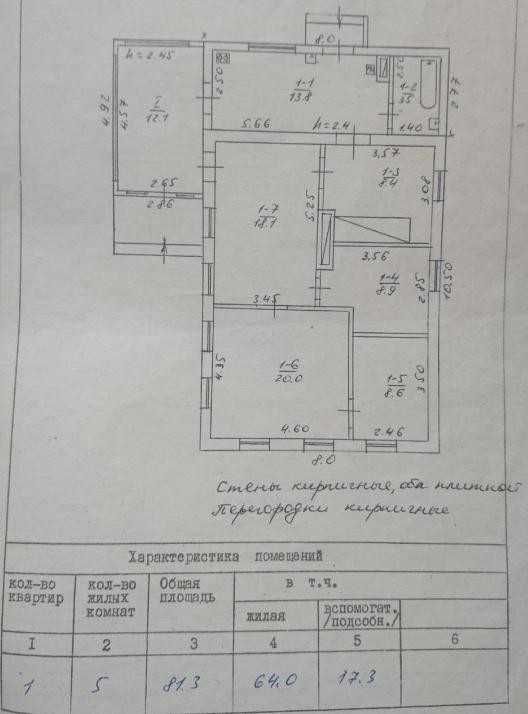 Продається будинок с. Білозіря