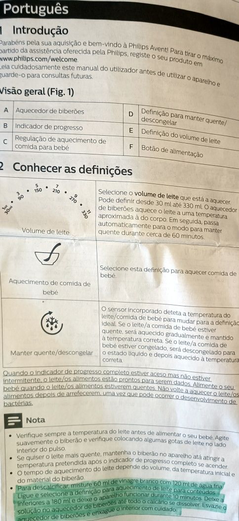 Aquecedor se biberões da Philips Avent