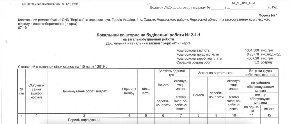 НЕДОРОГО Кошторис,кб2в форма/кошторис АВК Смета Дефектний акт, сметчик