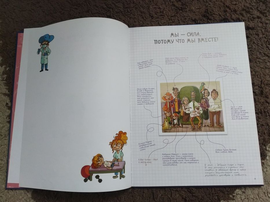 Книга Как устроено тело человека (Никола Кухарска)