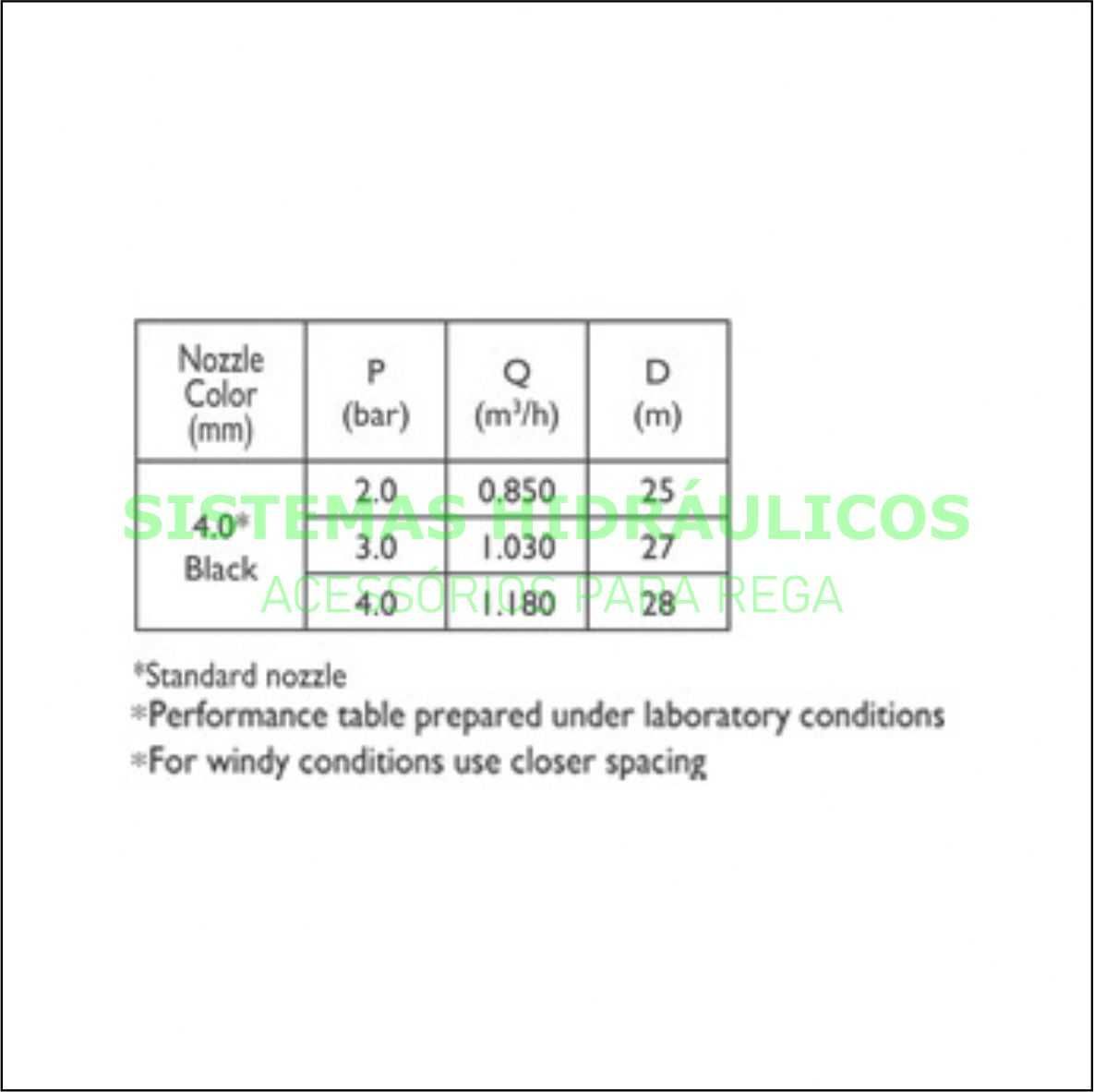 Aspersor rotativo NAAN mod. 426 360° 4mm