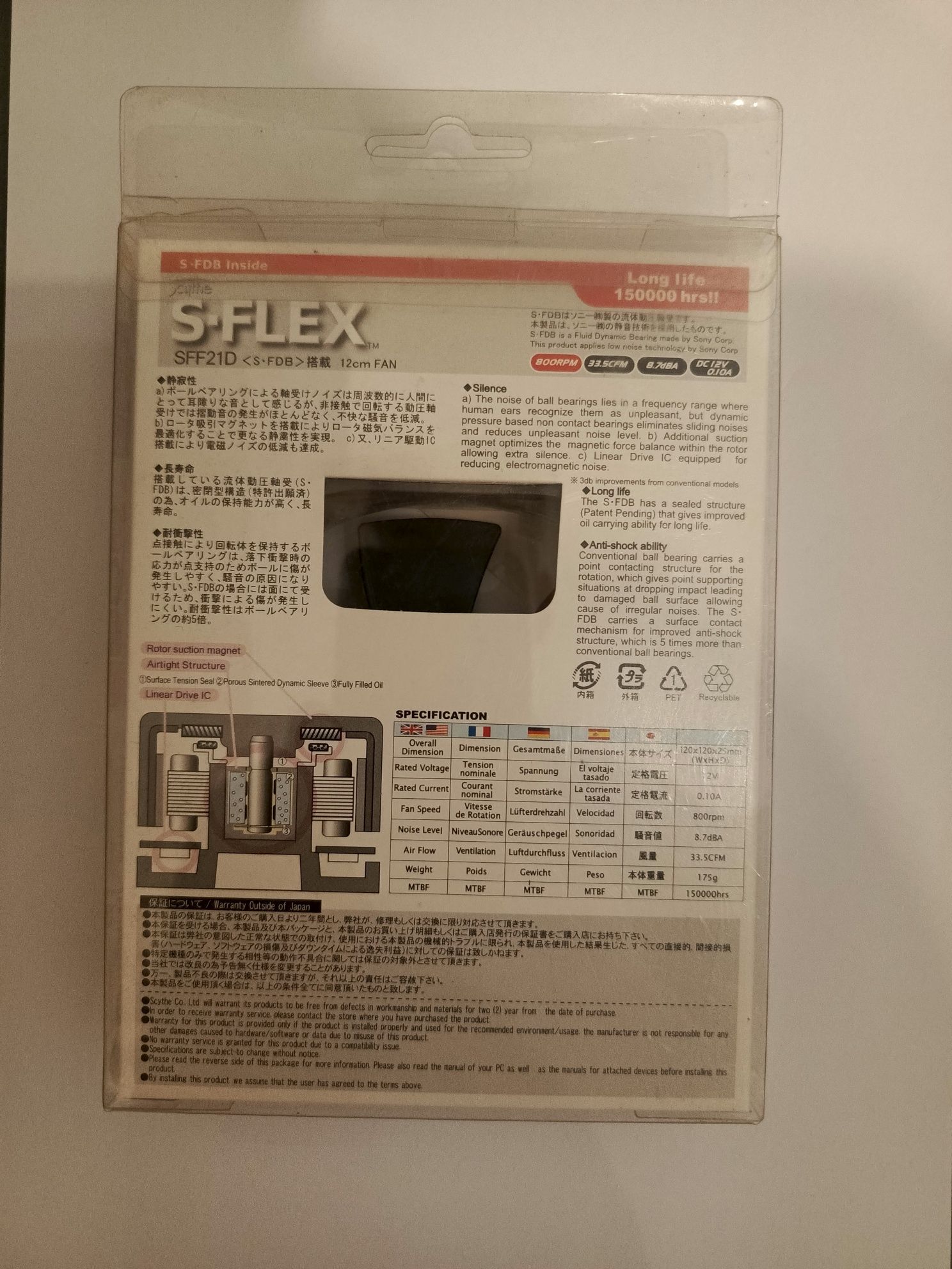 wentylator Scythe S-flex SFF21D