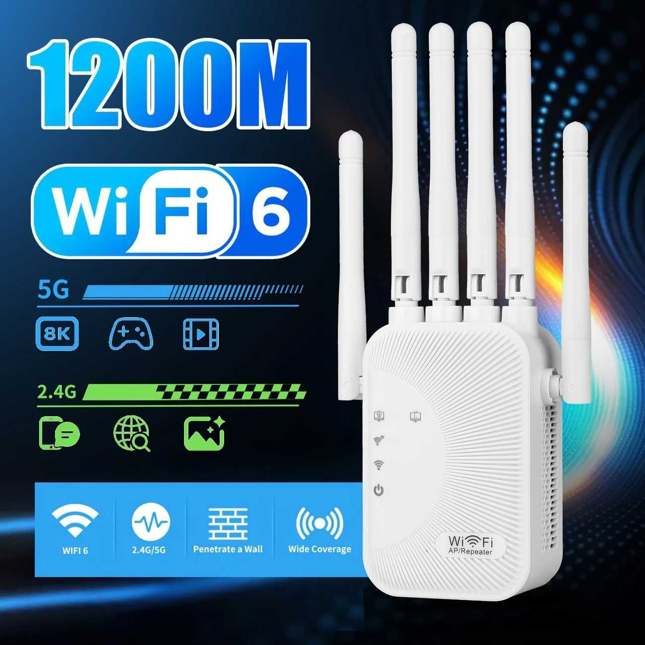 Wzmacniacz sygnału Wi FI 6 model roku 2025