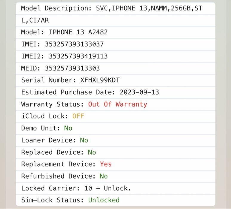 iPhone 13 256gb neverlock
