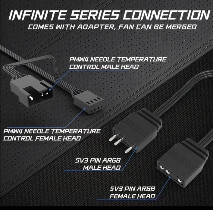 Wentylatory ARGB do komputera