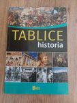 Tablice. Historia.