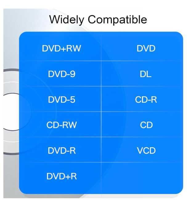 Sterownik CD/DVD VCD USB 3.0 typ C zewnętrzny odtwarzacz nagrywarka