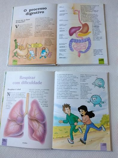 Coleção completa livros "O corpo humano"