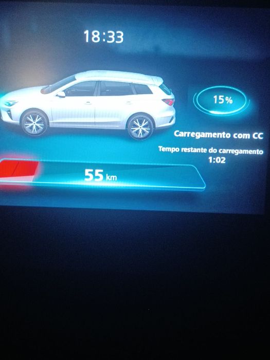 Alugo carro tvde