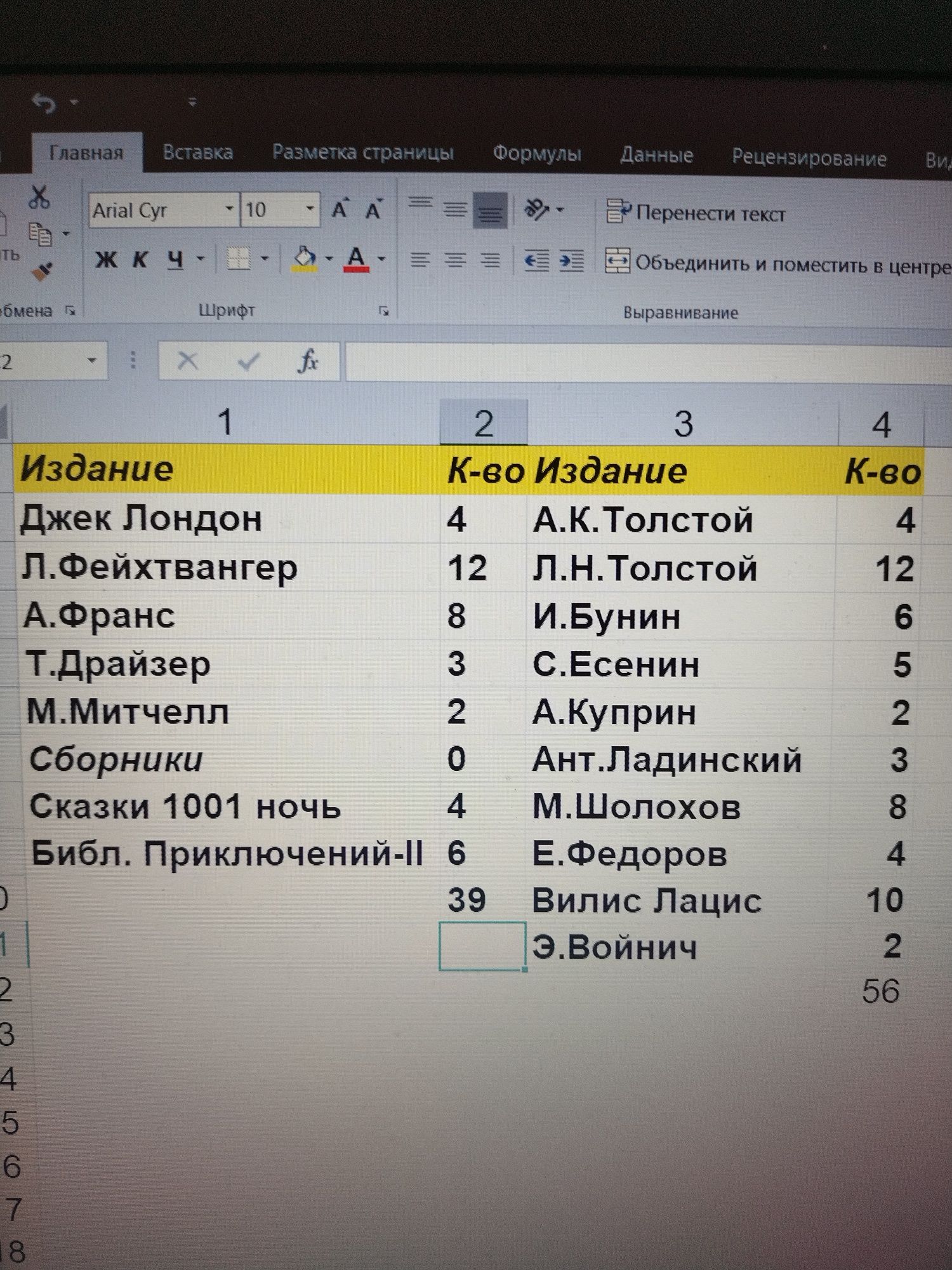 Підписні видання класики (90т).