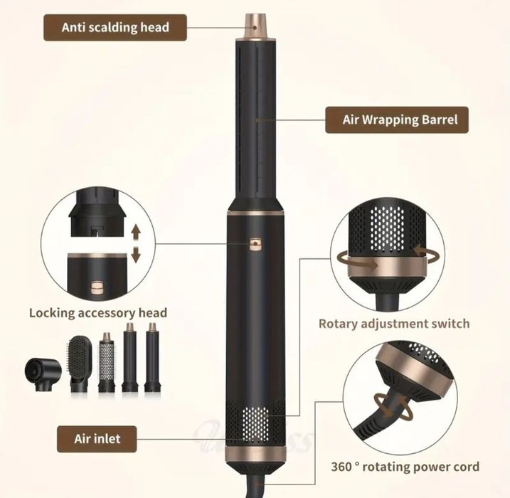 Suszarka Zestaw Do Stylizacji Włosów