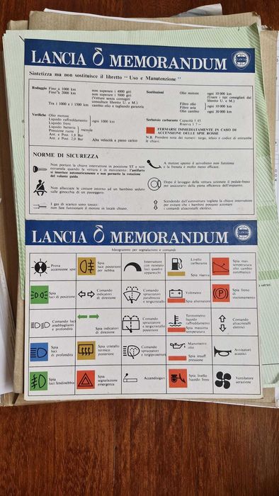 Vendo Lancia DELTA GT ie