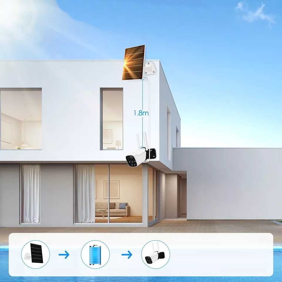 Kamera Solarna Na Baterie IP Wifi Full HD USB 3Mpx