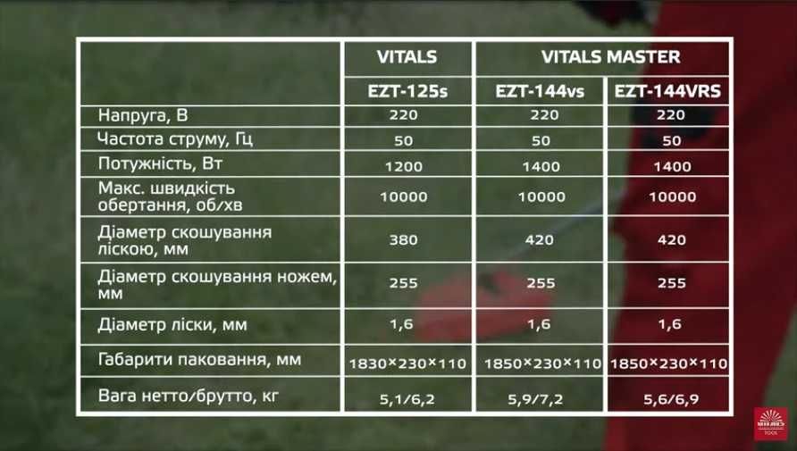 Електрокоса Vitals Master EZT 144vrs Латвія Электрокоса