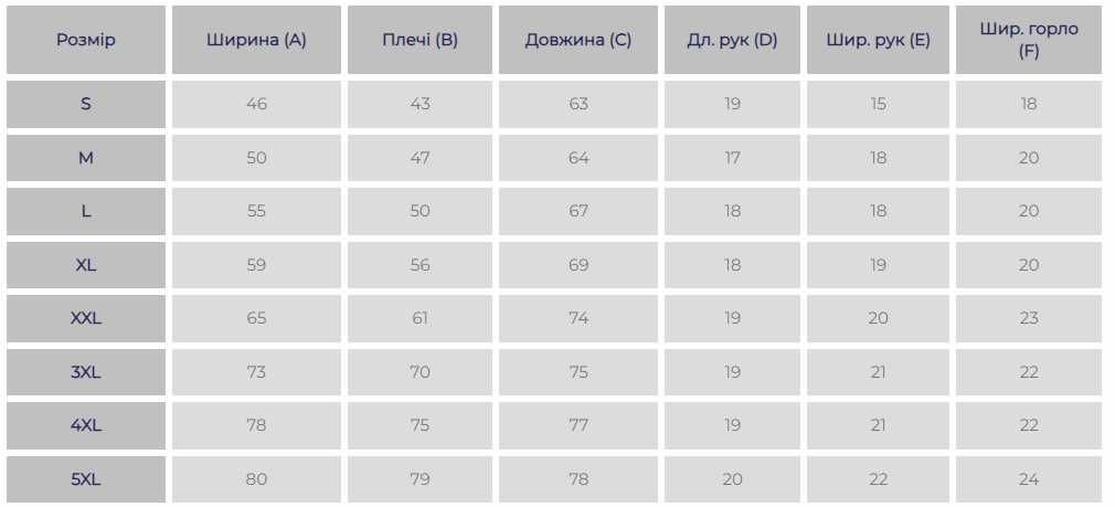 Футболки базові| 21 колір в наявності| Оптові та роздрібні ціни