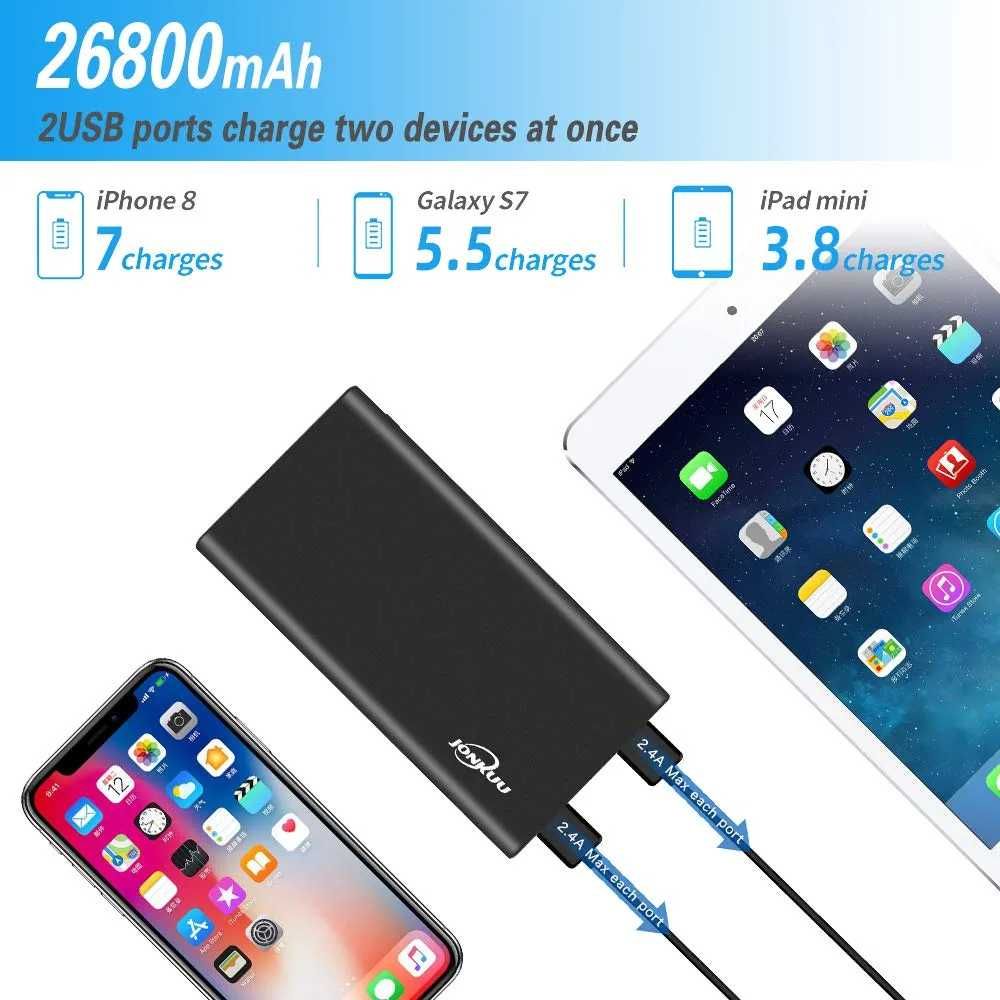 JONKUU Powerbank 26800 Повербанк