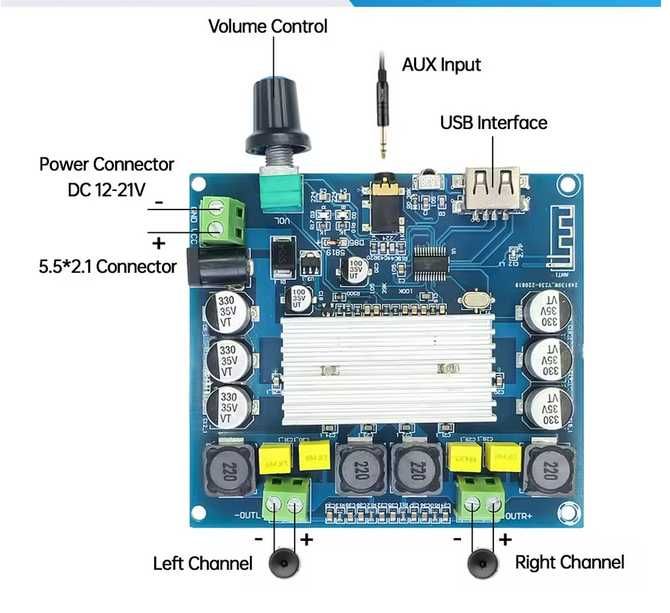 Підсилювач на TPA3116D2  Bluetooth 5,0  2x50W Пульт BT  USB AUX in