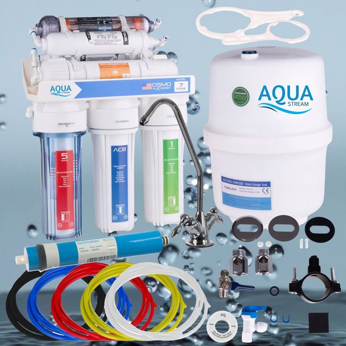 Filtry do wody pod zlewozmywak