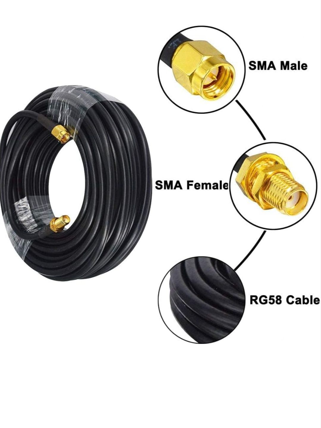 GTIWUNG RG58 SMA do SMA Kabel  15 m WiFi Antena