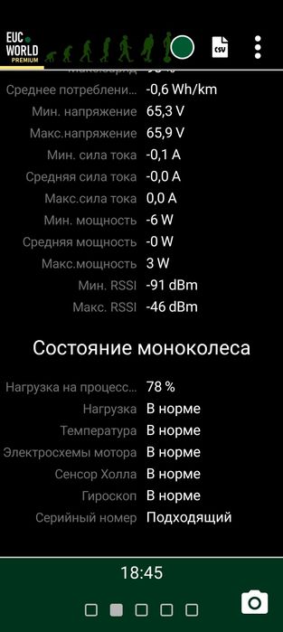 Моноколесо KingSong 14D 420Wh Хамелеон edition