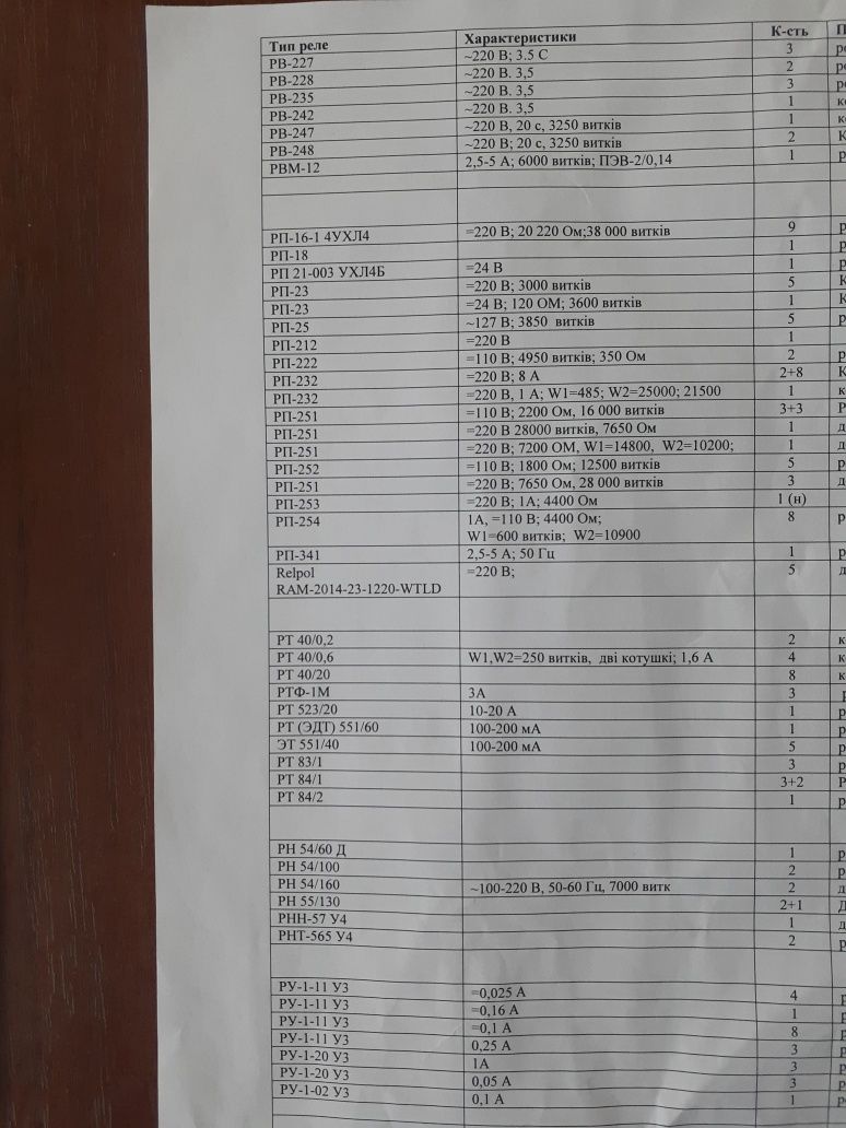 Продам реле рв, рп, рт, рн, ру, реу