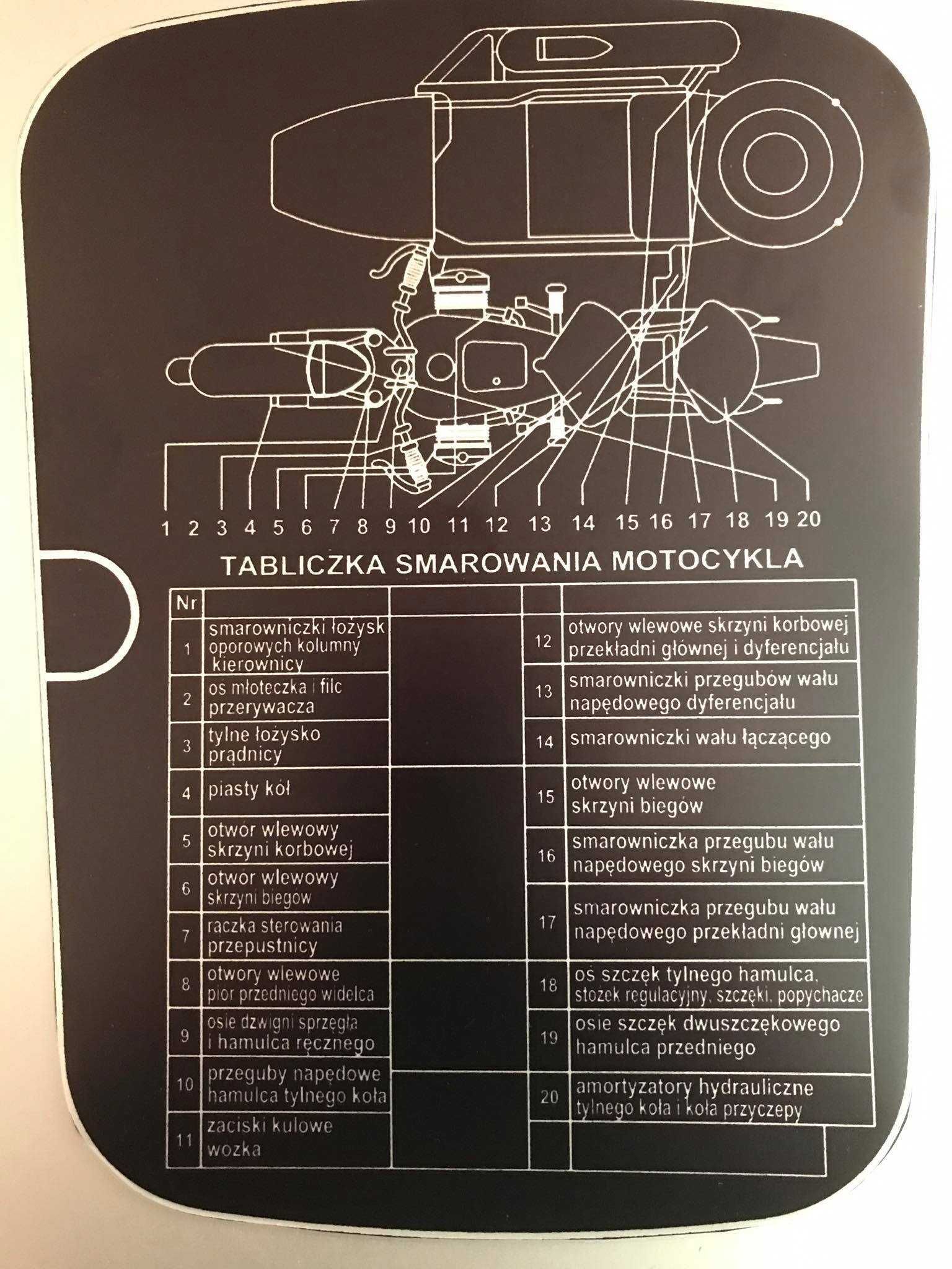 Schemat smarowania na bak motocykle ZSRR M72, K750, MW750/650, BMW R71