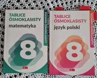 Tablice ósmoklasiści- Język polski, Matematyka Egzamin ósmoklasisty