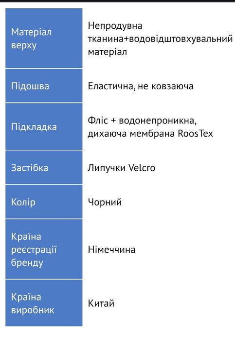 Зимові термо черевики Kangaroos 34 розмір, 22 см