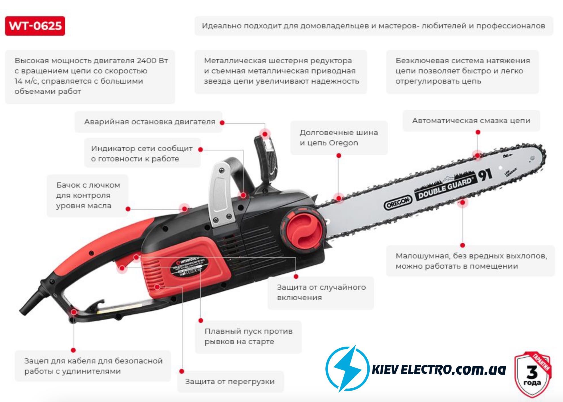 Электропила, пила цепная INTERTOOL WT-0625 (Плавный пуск;SDS система)