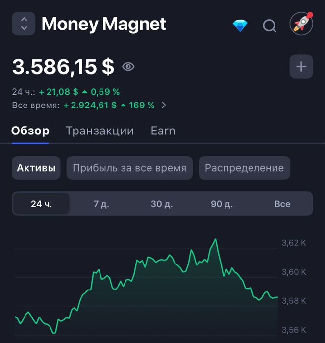 Інвестиції у криптовалюти, золото: створення + ведення crypto портфелю