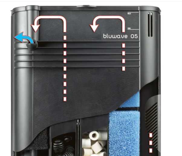 DUBAI 100 LED - 190 L- акаваріум, повний комплект+ додатково тумба