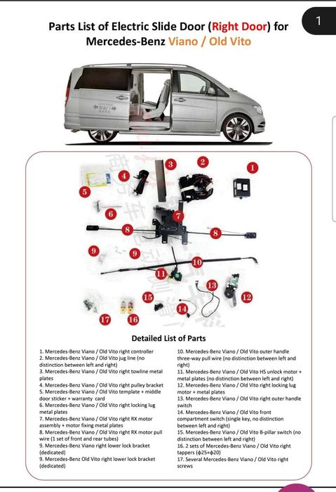 Kit para Mercedes Vito/Viano W639 eléctrico para porta deslizante