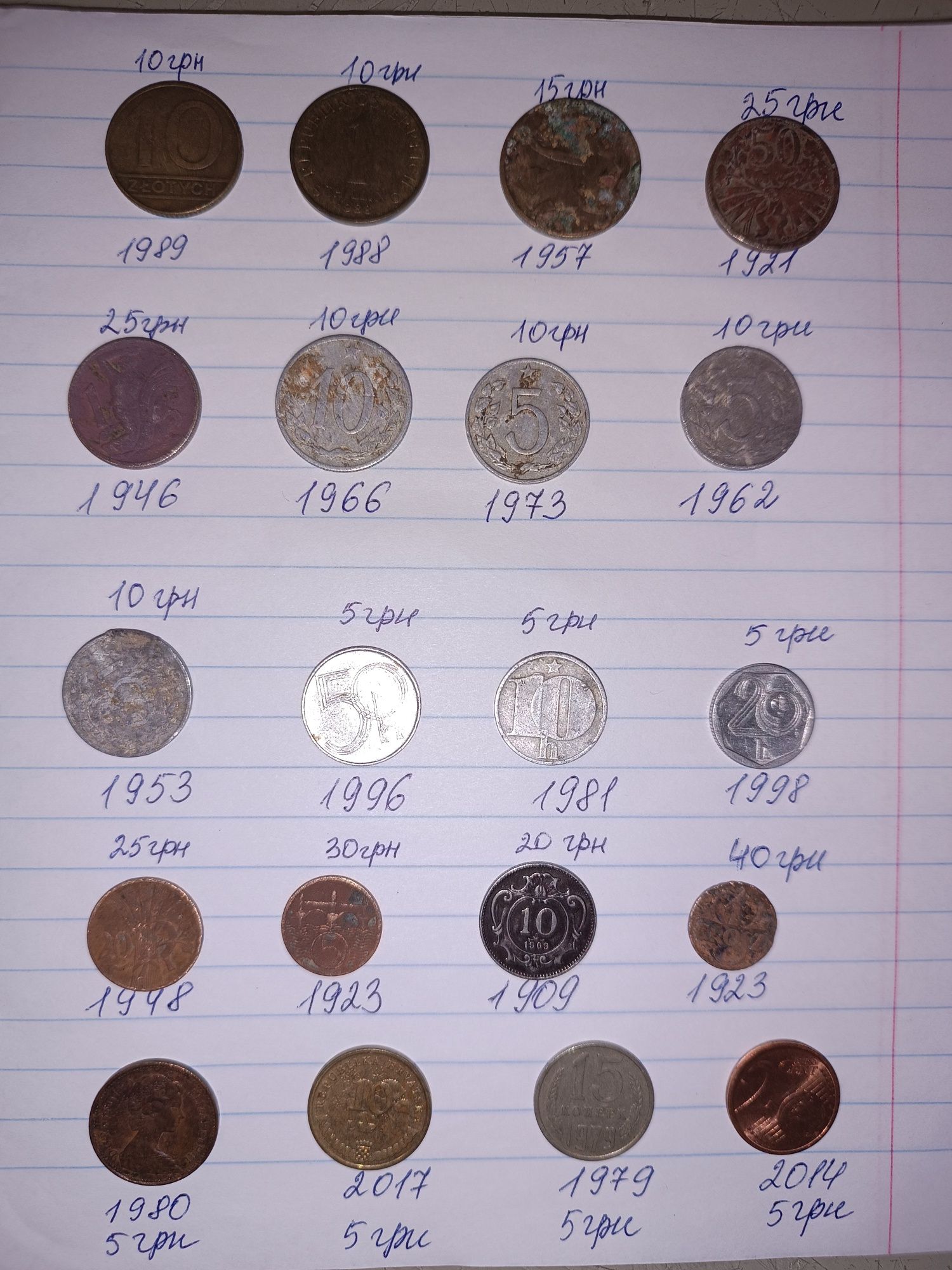 Різні монети-колекціонування.