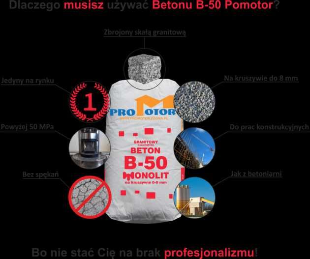 Beton w worku zaprawa samopoziomujący wodoszczelny rozpływowy B10-B50
