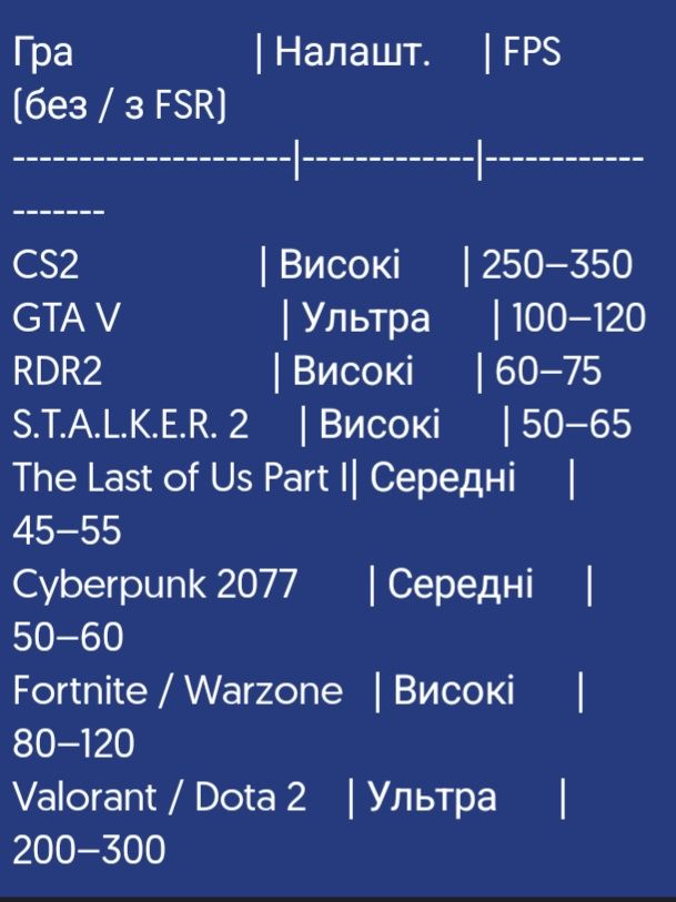 Ігровий системний блок ryzen 5 5600 rx5700