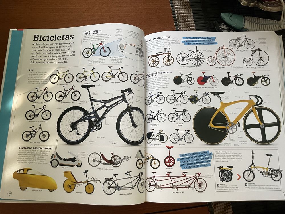 Imagipédia - enciclopedia infantil