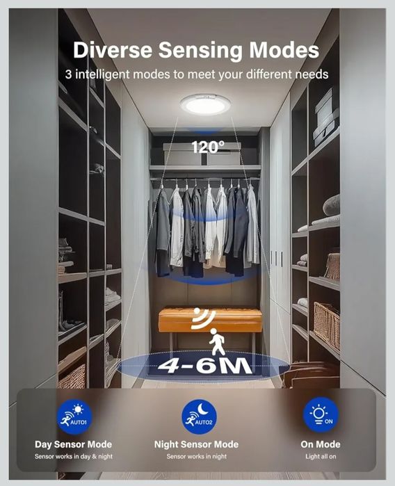 Leselux Plafon na baterie z czujnikiem ruchu