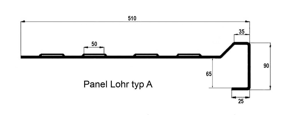 Panel Lohr typ A stalowy 51x250 PRODUCENT Certyfikat VDI Laweta Najazd