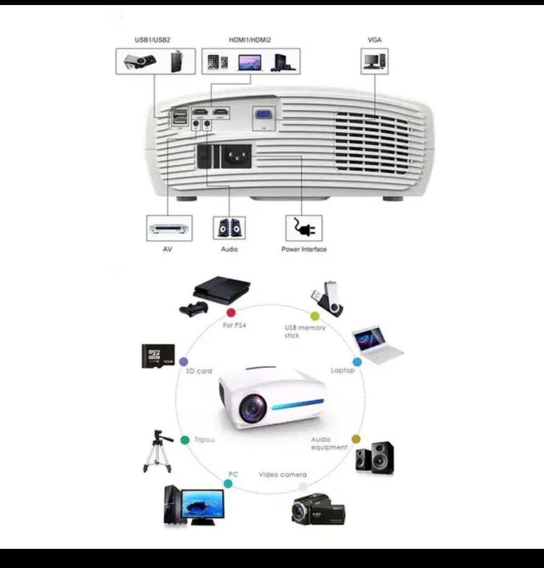 touynger s1080 c2 led digital projector