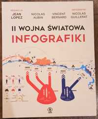 II wojną światowa infografiki Jean López