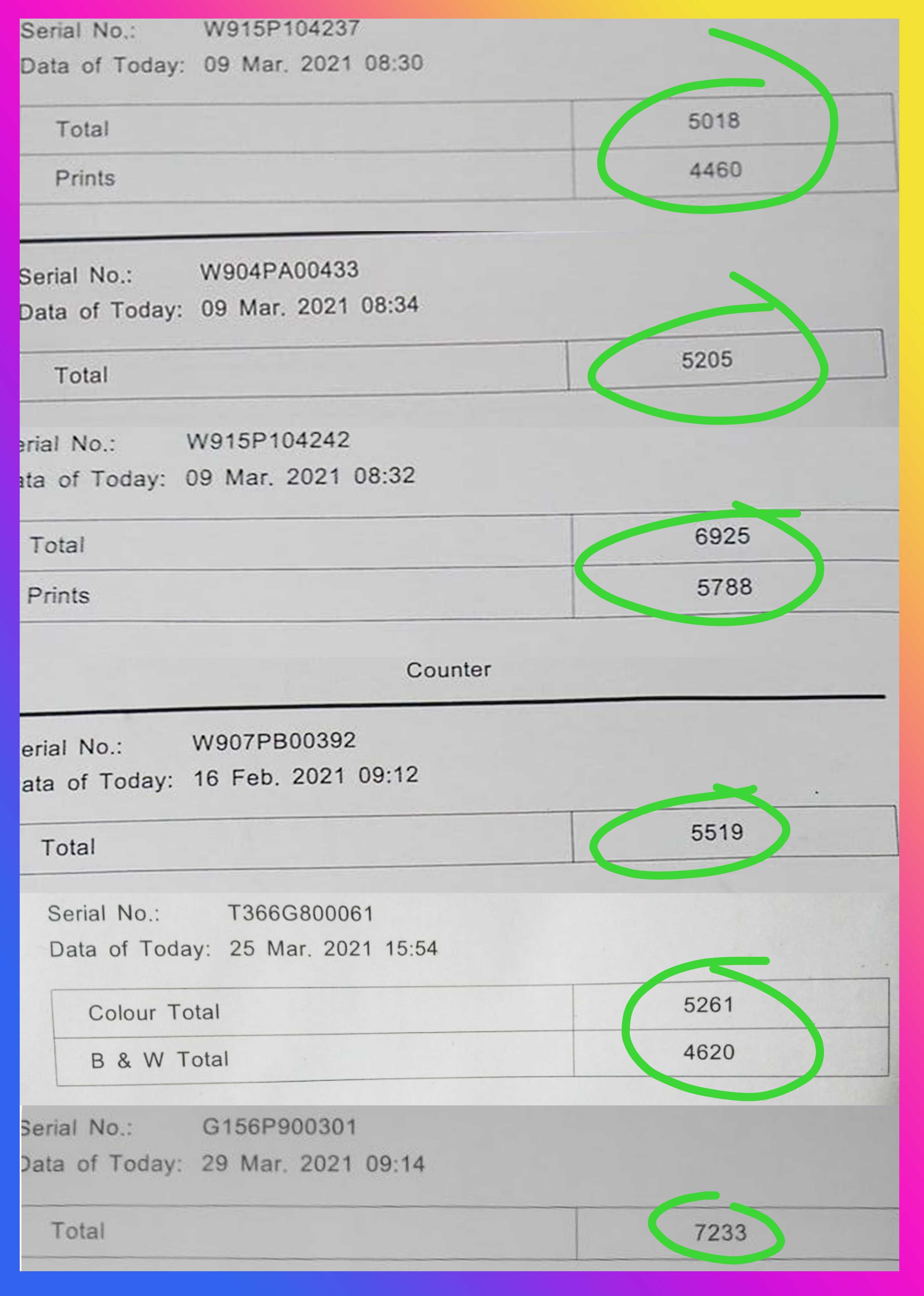 Лазерове кольорове МФУ  Ricoh MPC 3004 принтер А3 А4